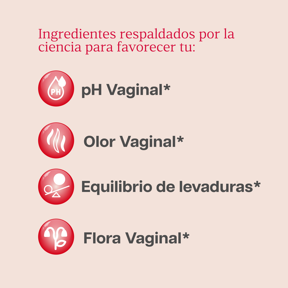 URO Vaginal Probiotics para la salud vaginal de las mujeres, equilibrio del pH